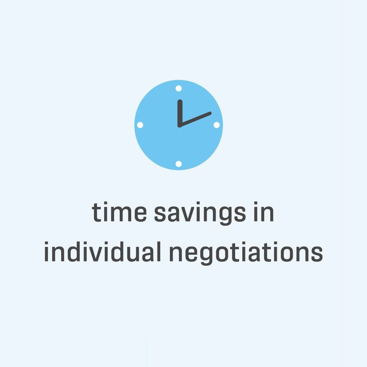 save time in individual negotiations